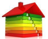 Gestión de la Eficiencia Energética ISO 50001